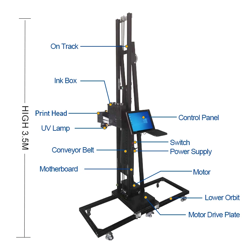 DX10 Three-head 5 Color CMYKW UV Inkject Wall Printer Machine Vertical Printer for Putty Wall / Car Surface / Glass Surface