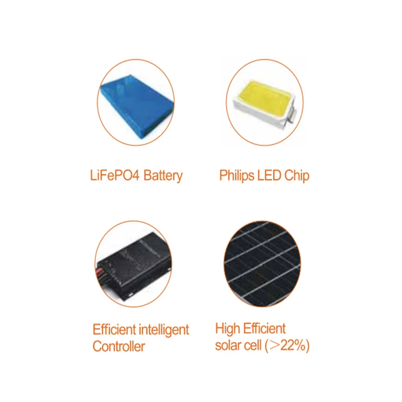 ip65 led solar wall lights 80w outdoor decorative solar light energy saving polysilicon road light