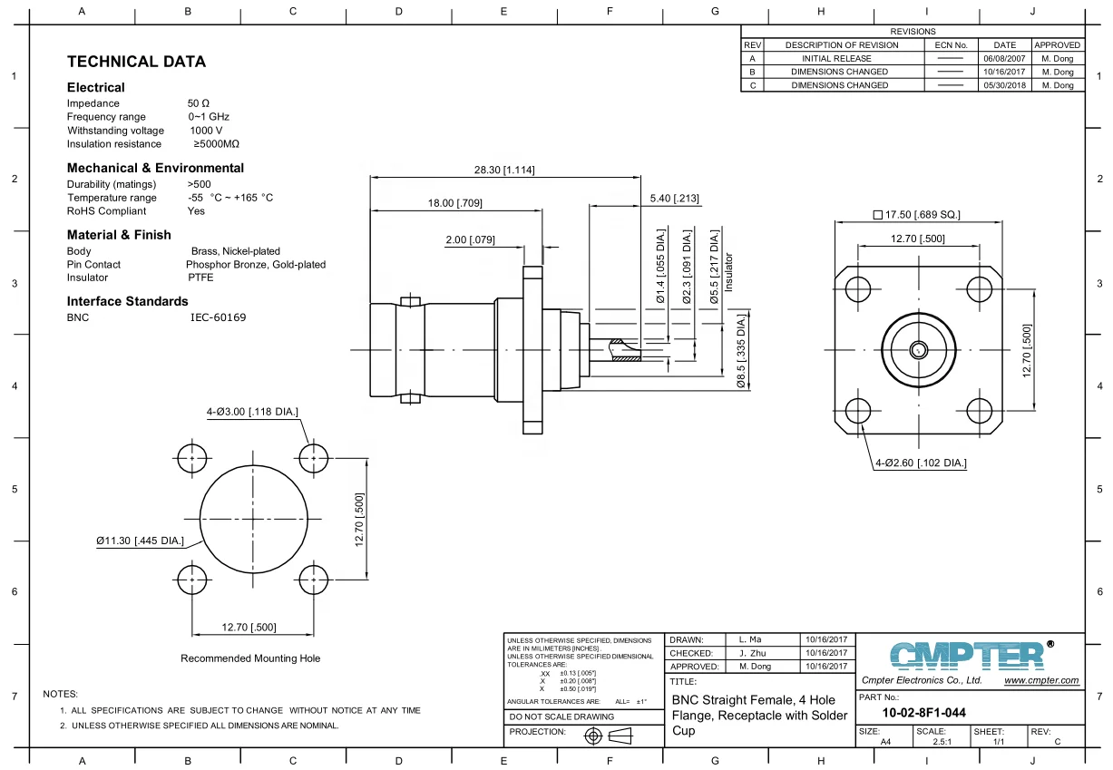 BNC Female jack connector 4 Hole Flange Receptacle with Solder Cup DC to 4GHz, BNC connector