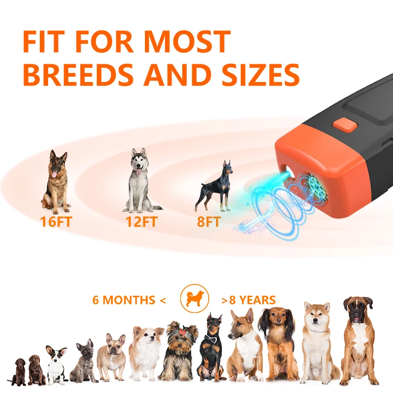 Variable Frequency Ultrasonic Dog Repellent Device Electronic Pet Cat Powerful Antibarking Non-Irritating Repeller for Dogs