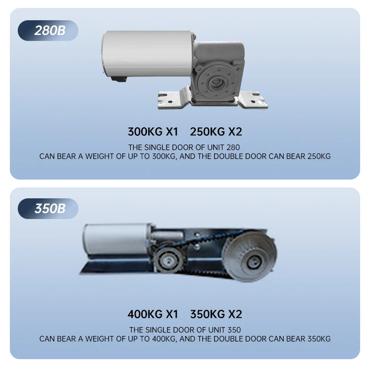 2024 New Price Heavy Duty DC Brushless Motor Electric Automatic Sliding Door Operator System for Glass Door