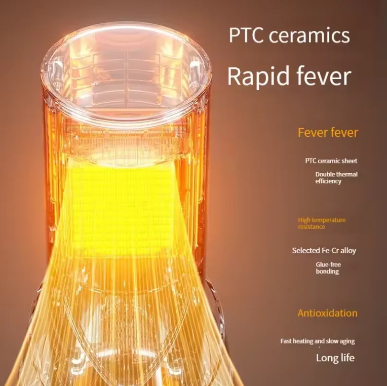 Бытовой керамический Настольный нагреватель PTC офисный сброс электроэнергии Электрический