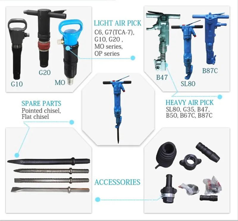 pizza dough perforators