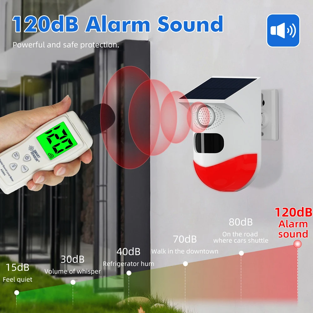 Tuya Smart WiFi Infrared Detector Alarm System Solar Siren outdoor PIR Aram Wireless Siren with RF433 Remote Controller