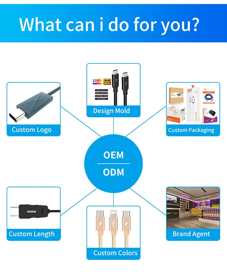 OEM ODM USB-IF CE Certified  Nylon Braid 100W Power Delivery Data Sync Cable 40Gbps 20V 5A Usb4 Fast Charging Cable