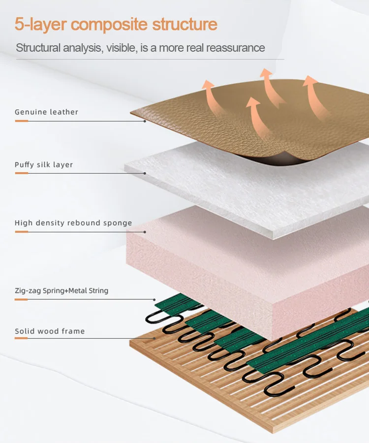 living room furniture sets