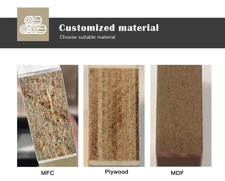 2 customized material