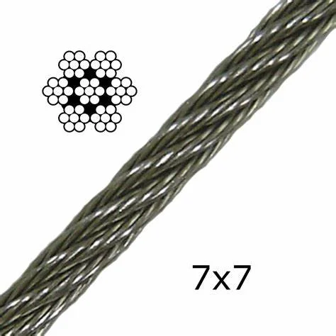 Stainless Steel Wire Rope 1 x 7 7 x 7 Abrasion Resistance High Tensile Strength 316 stainless steel wire rope cable
