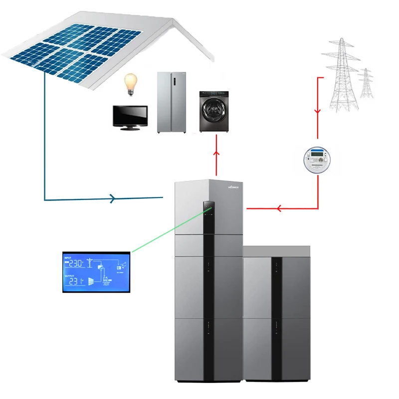 Hiconics new lithium ion battery lifepo4 all in one UPS 400ah 20kwh 48vsolar energy storage system for household with smart BMS