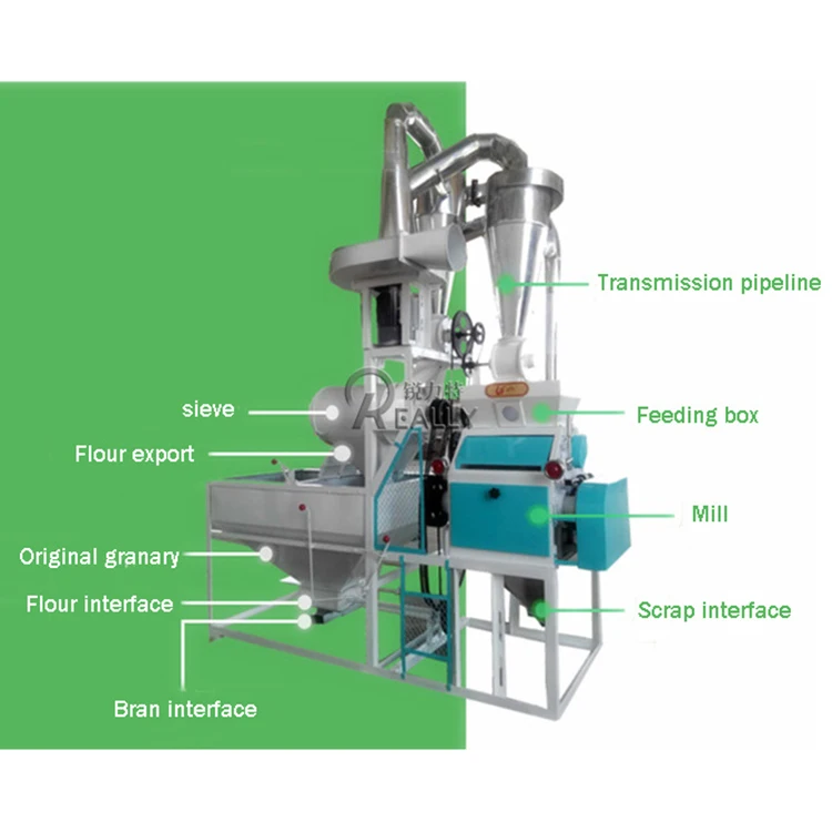 Customized Full Automatic Maize Grinding Mill Corn Milling Machine Maize Flour Mill Milling Machinery