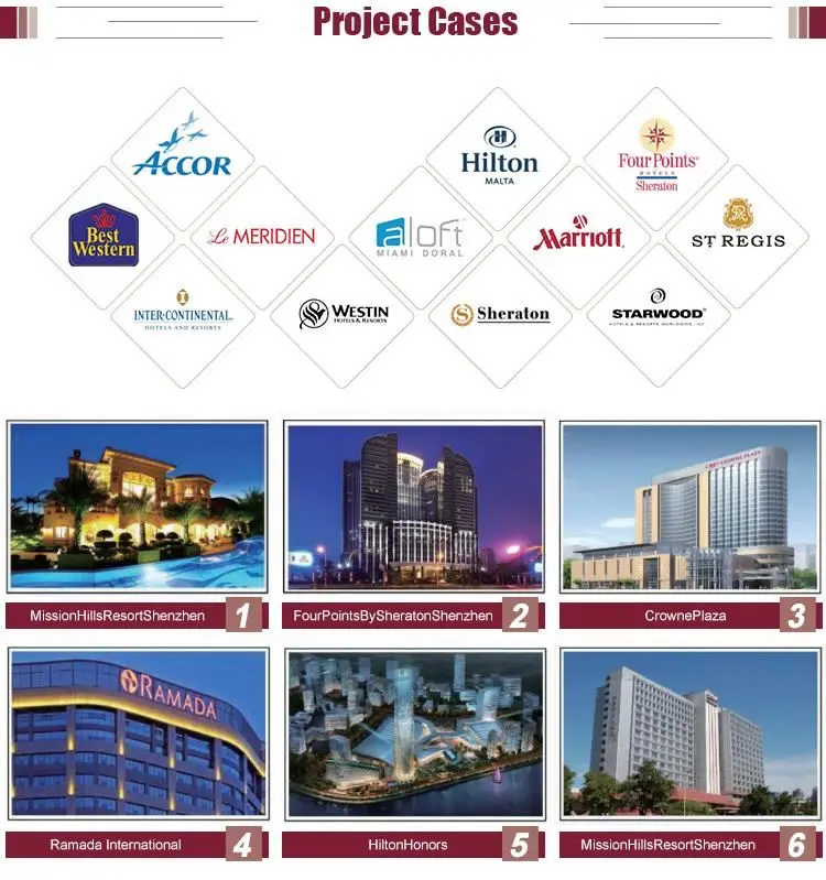 BCH-70C Custom Dometic Mini Bar Fridge, Hotel Horizontal Mini Beverage Fridge