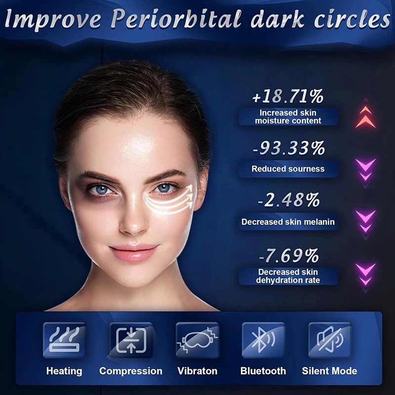 Foldable Portable Heated Eye Mask Massage for Reduce and Relax Strain with Bluetooth Music Eye Massager