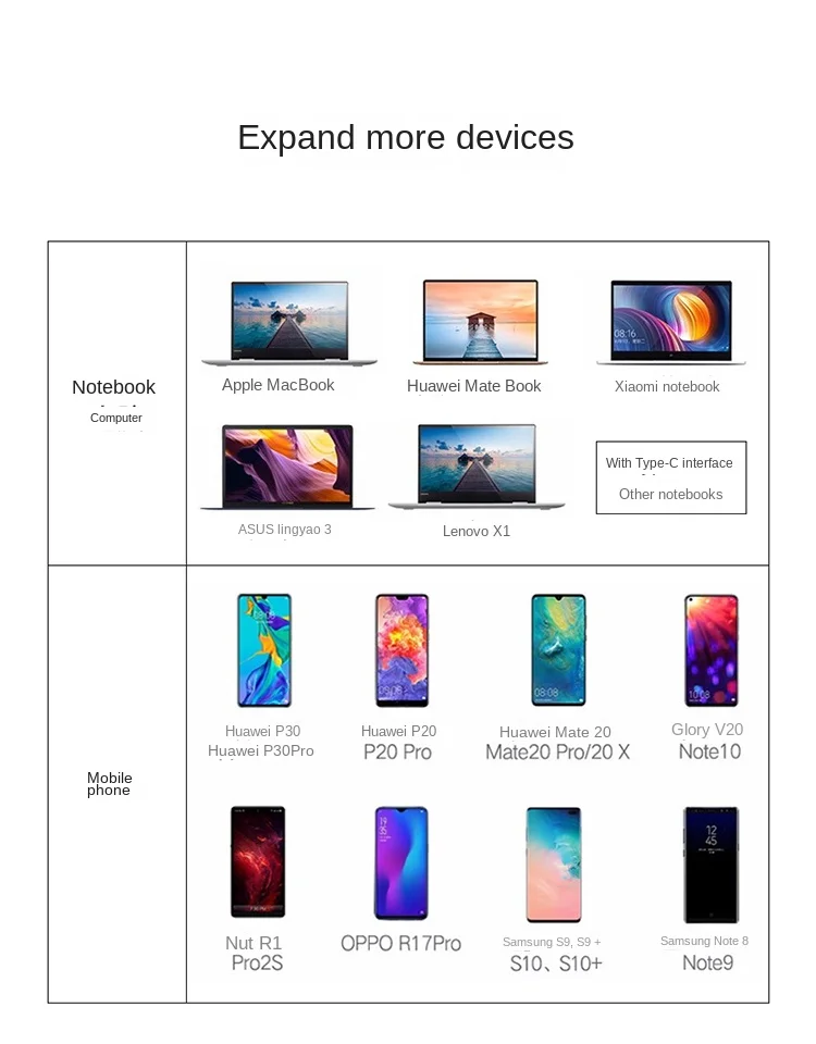 high quality wireless docking station usb 3.0 usb 2.0 wireless hub 4 port docking station for computer HP Huawei Xiao Samsung