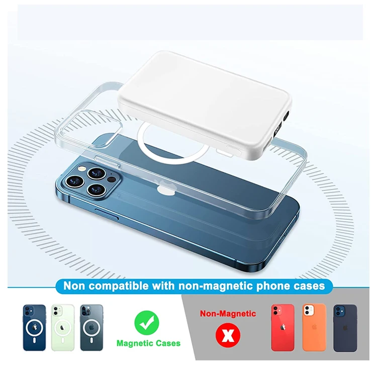 Free sample Original Magnetic power bank 5000mAh Portable wireless Powerbank USB-C for iPhone15/14/13/12