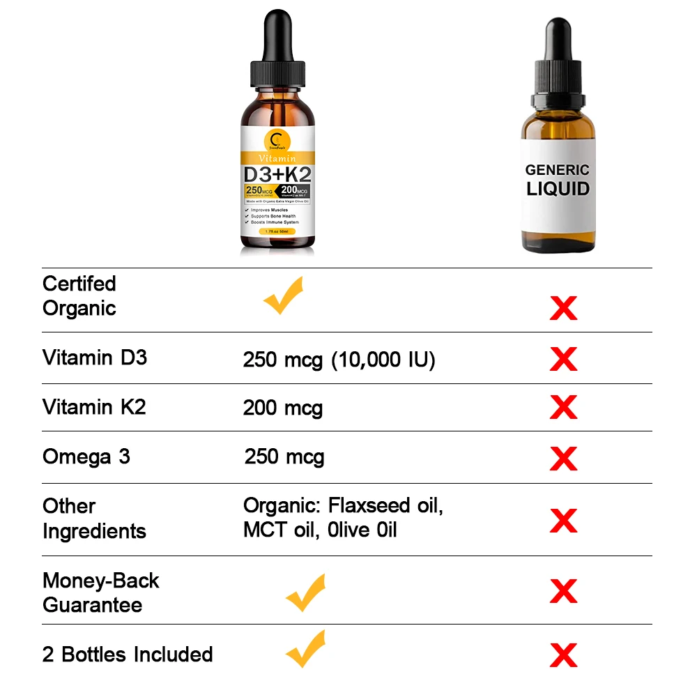  Organic Vitamin D3 K2 Liquid Drops Premium Immune Support Helps Strong Bones&Healthy Heart &