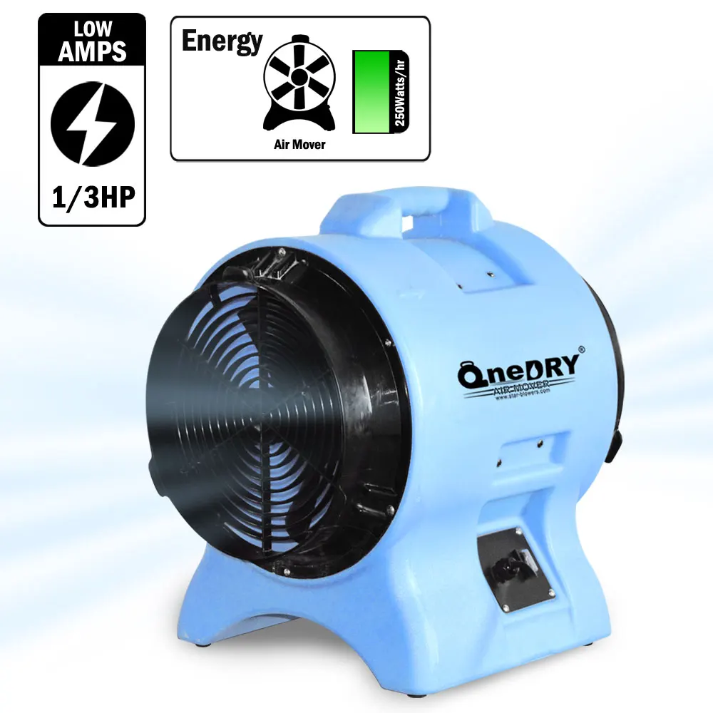 8inch 200mm low amps and cost CE SAA ETL axial radio industrial power plastic blower fan with ducting hoses for industry working