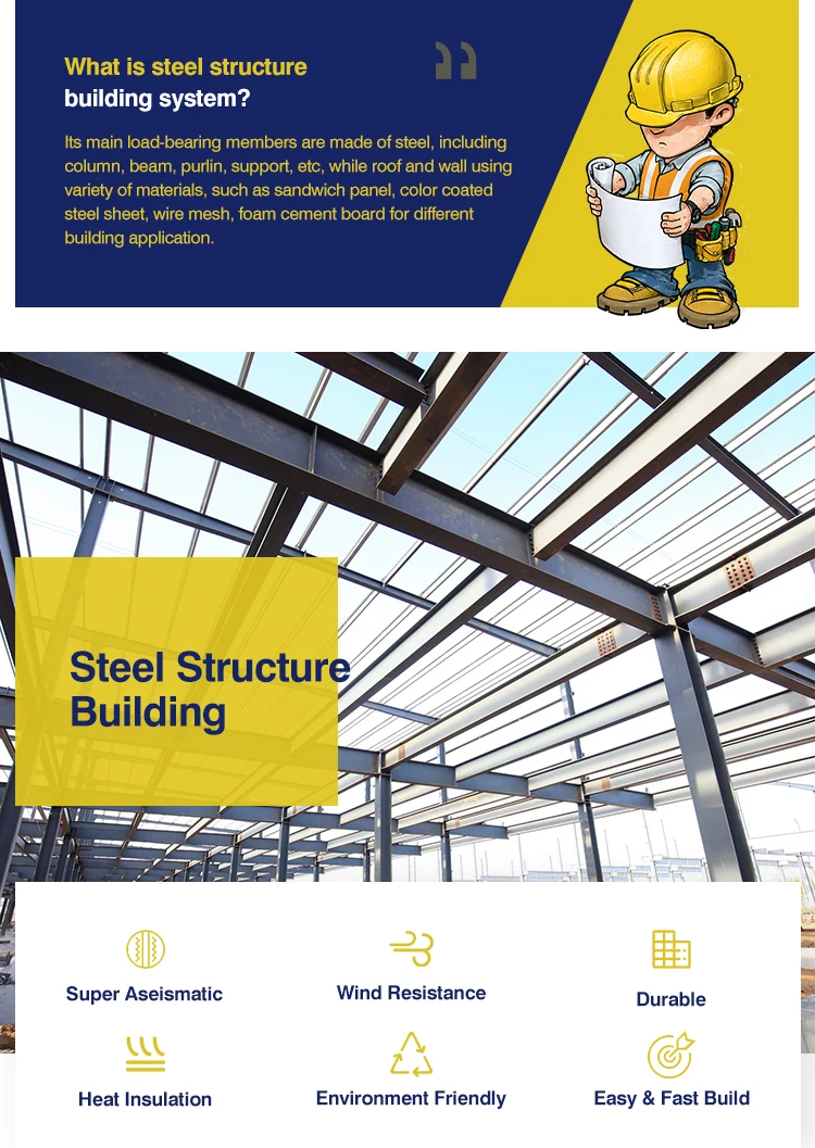 Low Cost Portable Quick Build Large-Span Prefab Warehouse Steel Structure