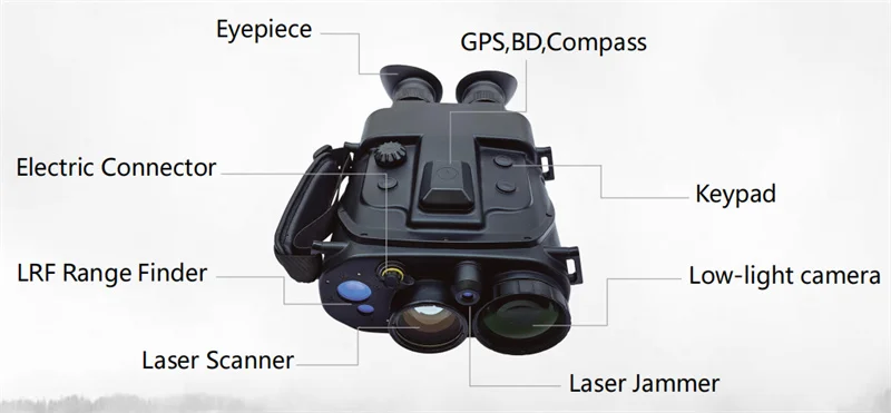 Laser anti sniper camera binocular with laser scanner in cat eyes counter sniper camera land force