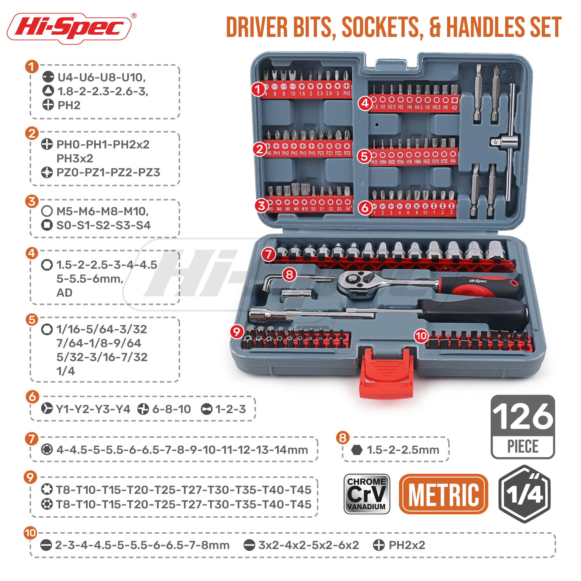126pc Screwdriver Bits, Sockets & Handles Set Complete 1/4' Hex Shank Driver Bits & Security Tamperproof Torx Screws