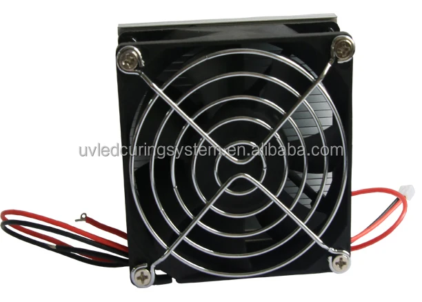 50w lens uv curing module.jpg