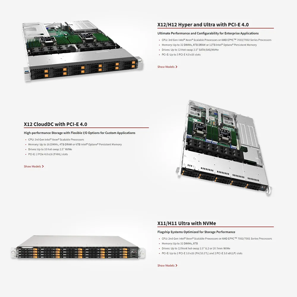 Suitable for Supermicro server accessories motherboard MBD-X12DPG-QT6