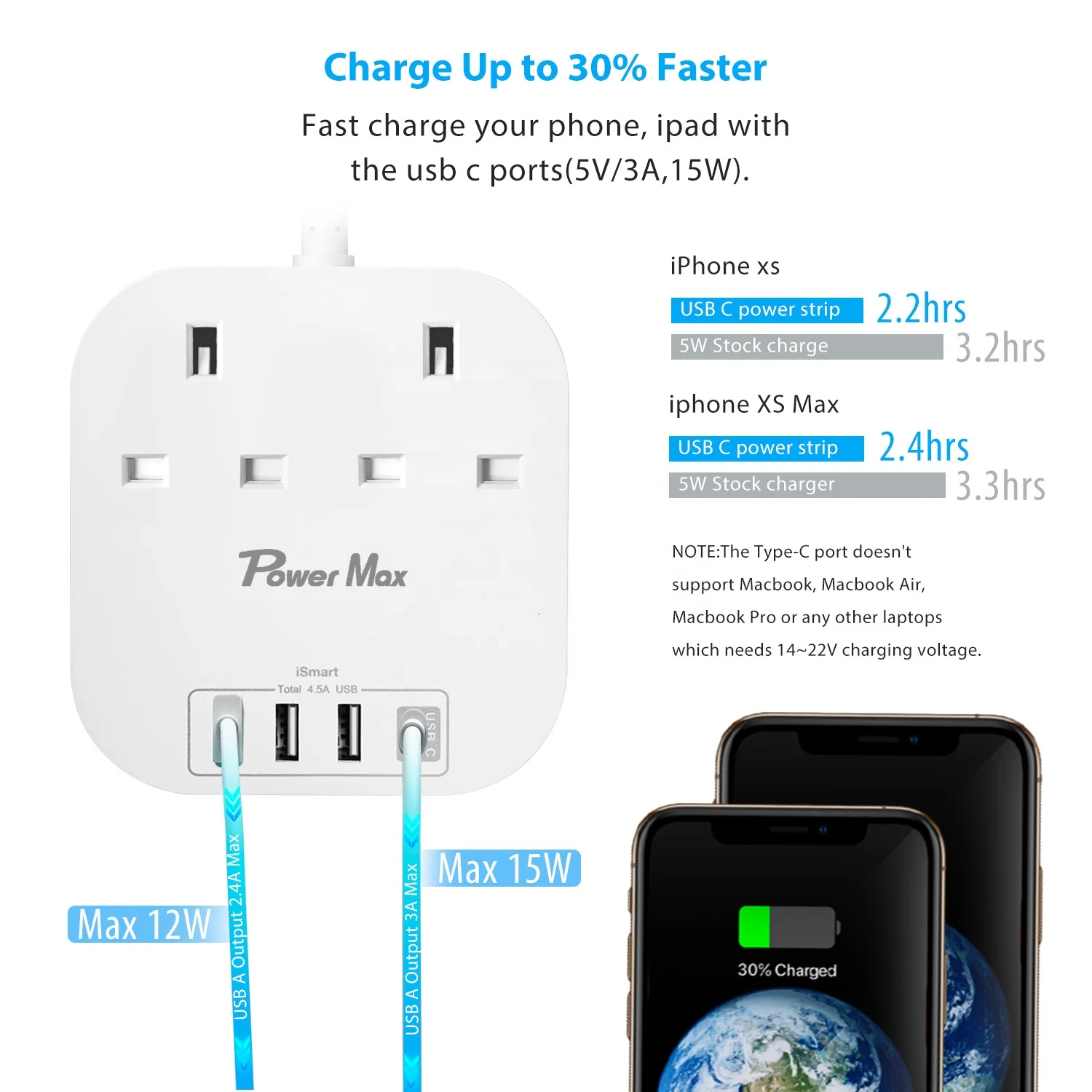 SASO CE G-MARK CB BS 13amp uk extension cord extension socket platooninsert Wiring board Insert row 1 2 3 way 4 5 6 outlet