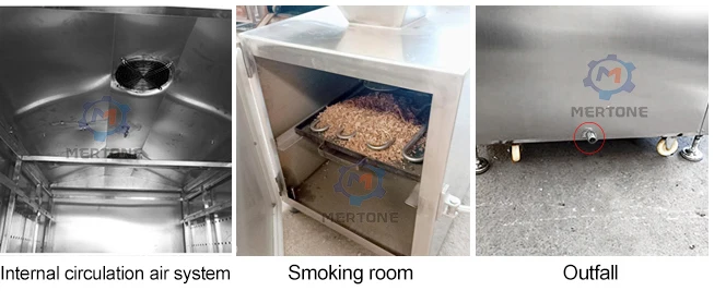 Fish Meat Smokehouse