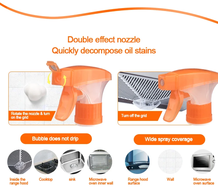 Multifunctional Foam Household Oil Stain Removing Cleaning Detergent Kitchen Cleaner Spray