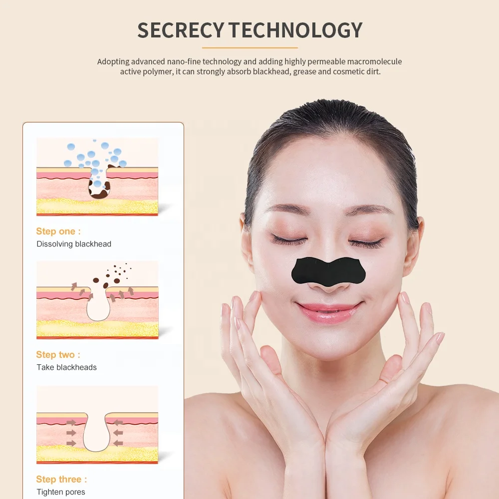 Blackhead Remover Acne Patch Nose Blackhead Nose Sticker