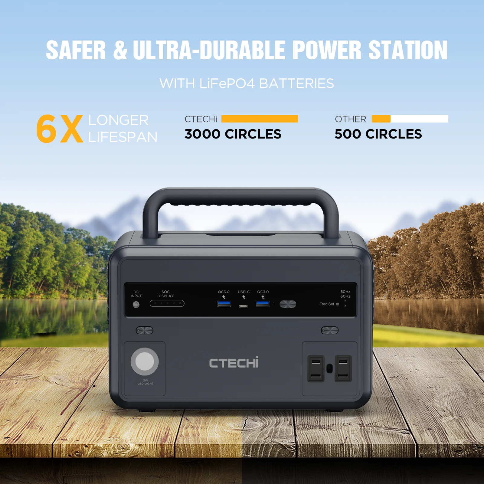Station Solar Generator 200w Outdoor Home Emergency Supply 300w Portable Power Stations