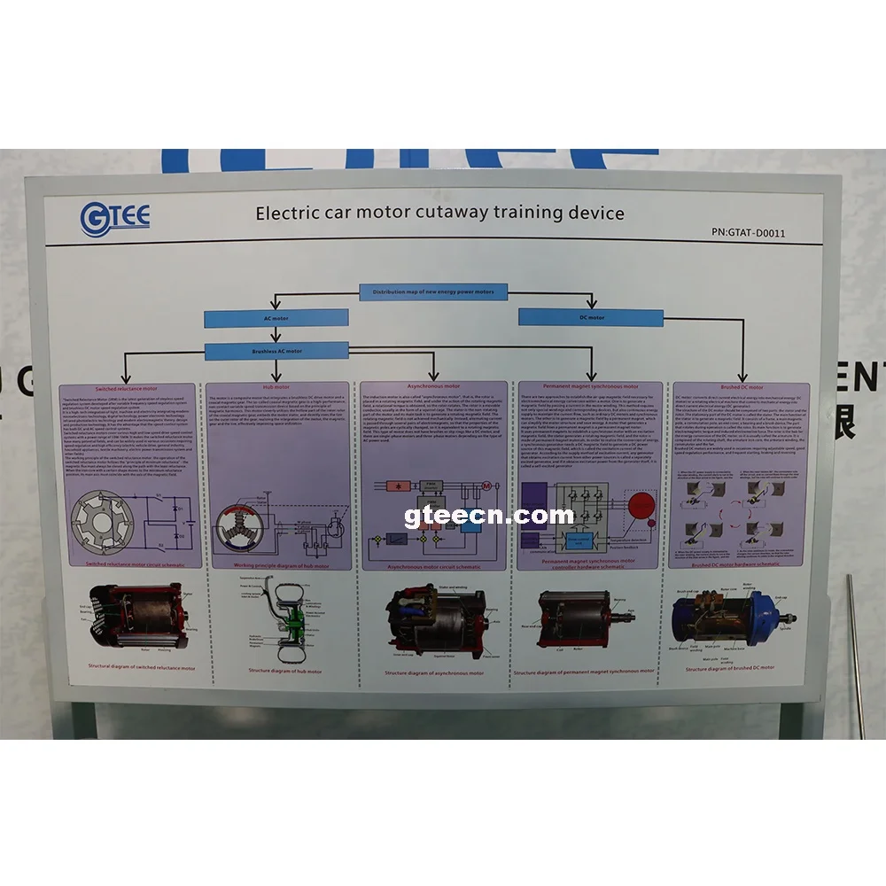 Electric car educational equipment motor cutaway training device Electrical electronic training board automotive training kit