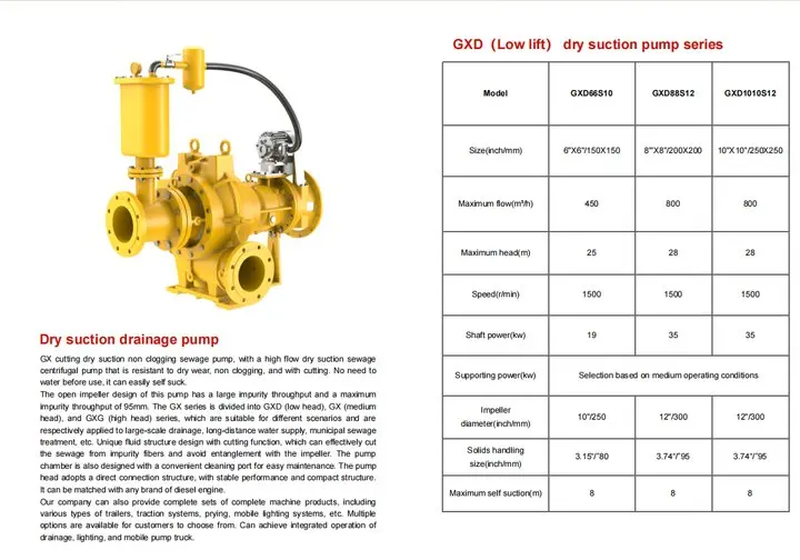GXD Series Diesel Engine Vacuum-Assisted Priming Dry Suction Irrigation Water Pump Diesel Engine Water Centrifugal Pump