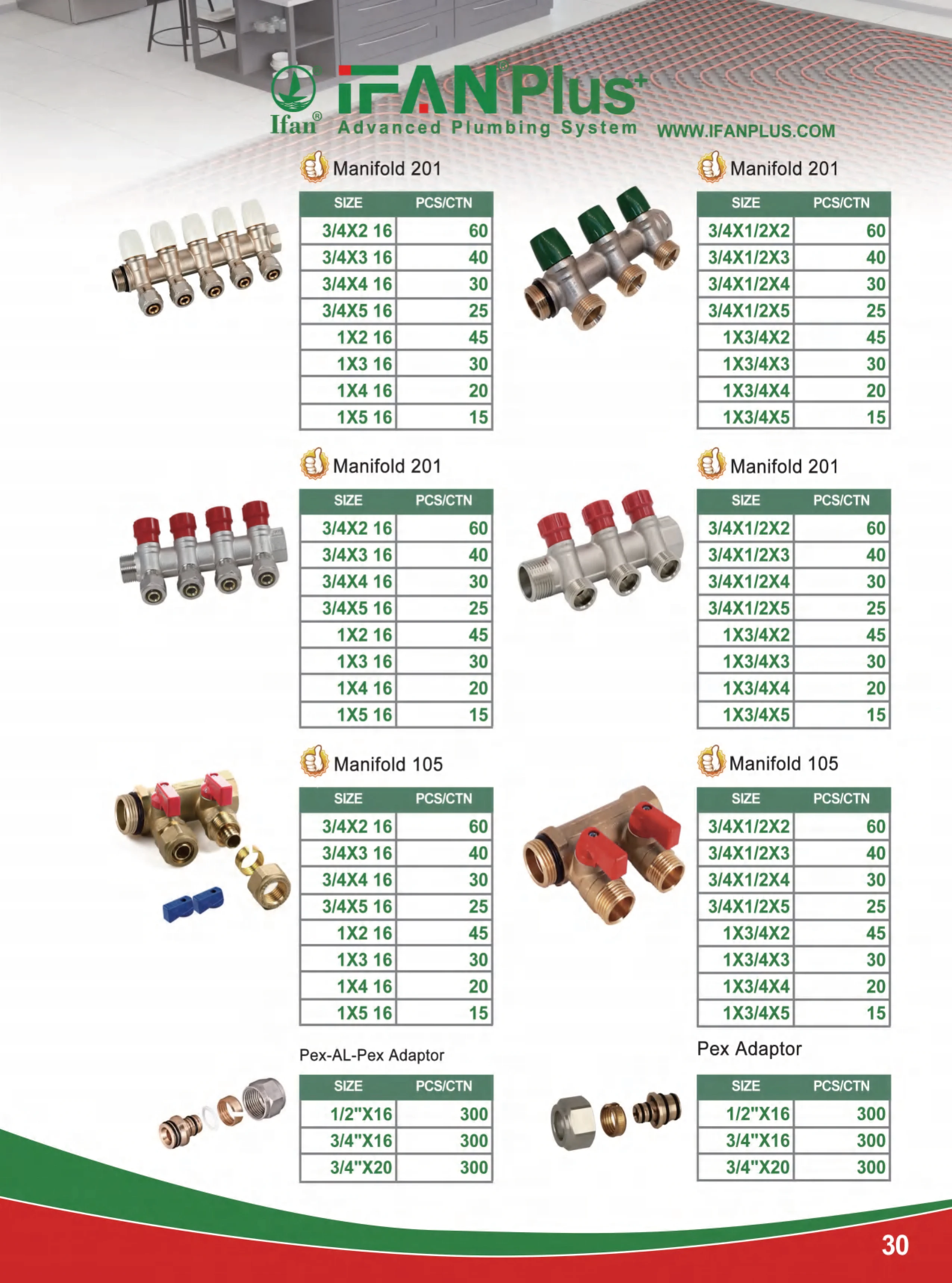High Quality Plumbing Accessories Floor Heating Manifold 2/3/4/5/6 Way Brass Pex Manifold