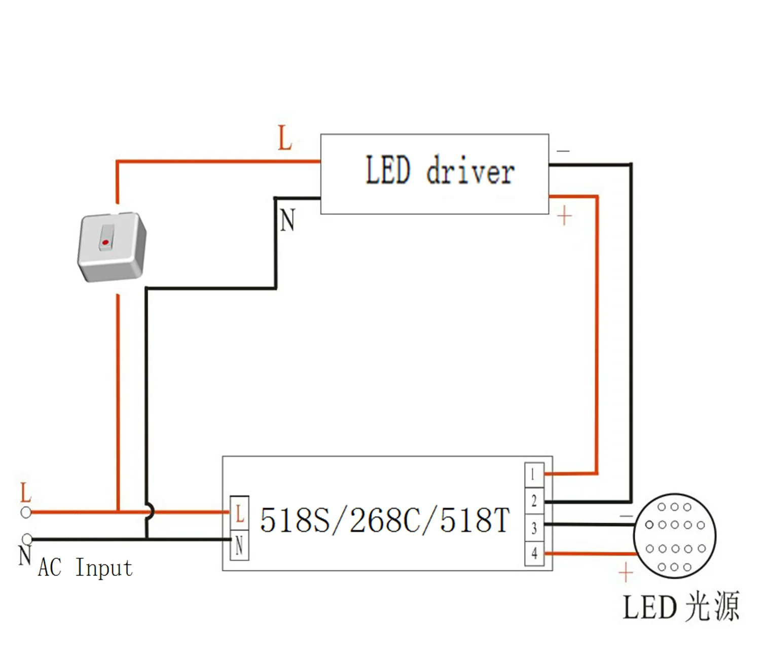 emergency led driver