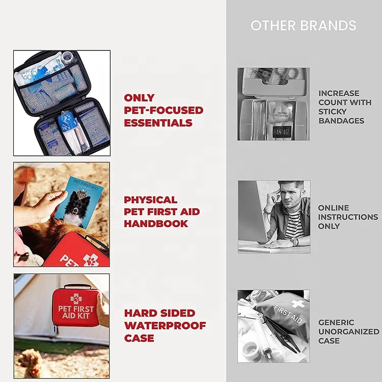 Vet First Aid Kit Pet First Aid Supplies Dog and Cat Emergency Box Pet First Aid Kit for Travel