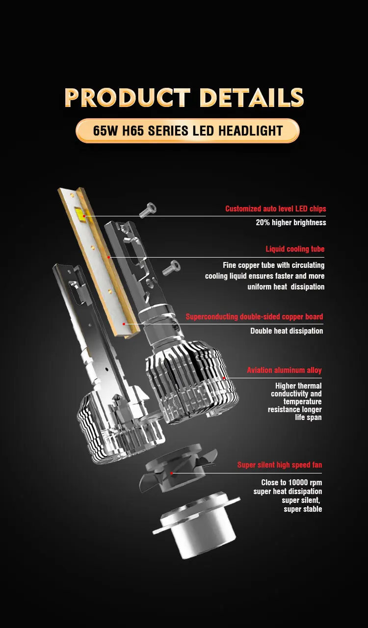 High power 65W led adaptive headlights 12000 lumens h1 h3 h7 h11 led headlights car headlight bulbs