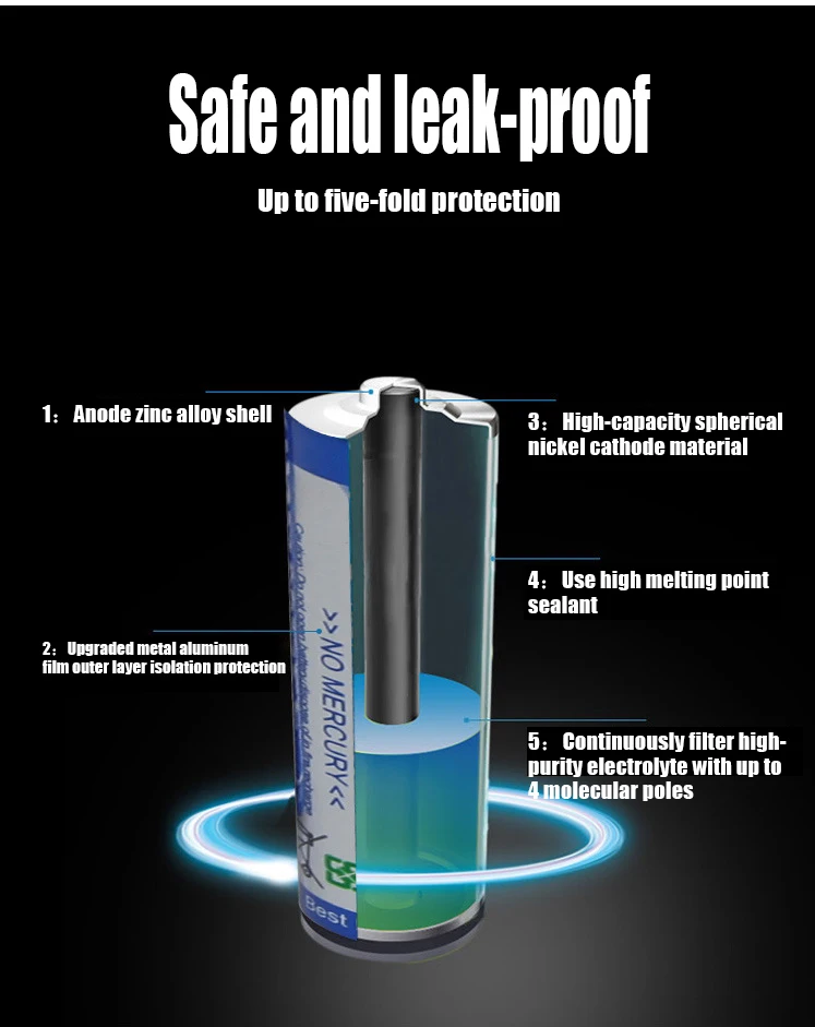 Kenstar LR03 AAA 1.5V Housing batterie alcaline for remote control toys aaa Alkaline battery