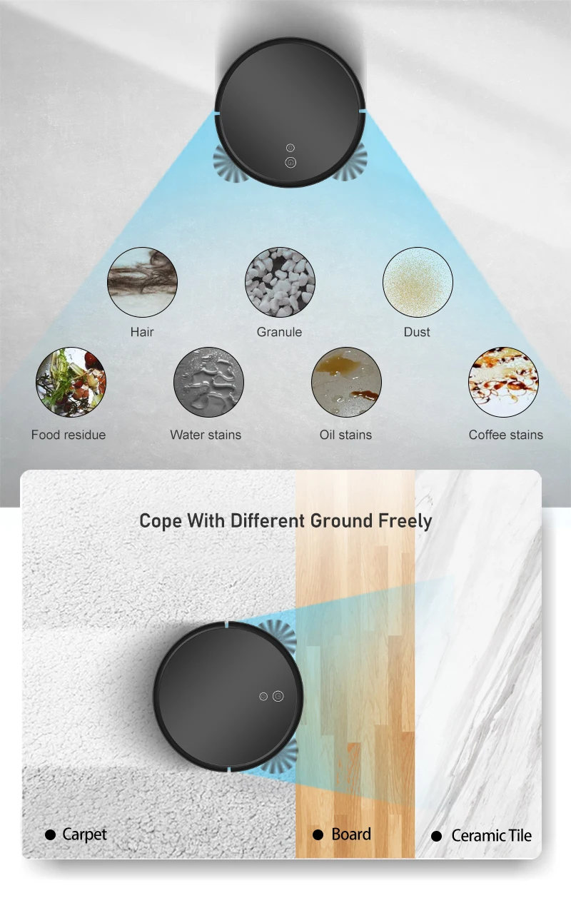 
2021 New Design Robot Aspiradora Cleaning Vacuum Cleaner Auto Function Home Use Smart Floor Vacuum Cleaner Robot for Carpet 