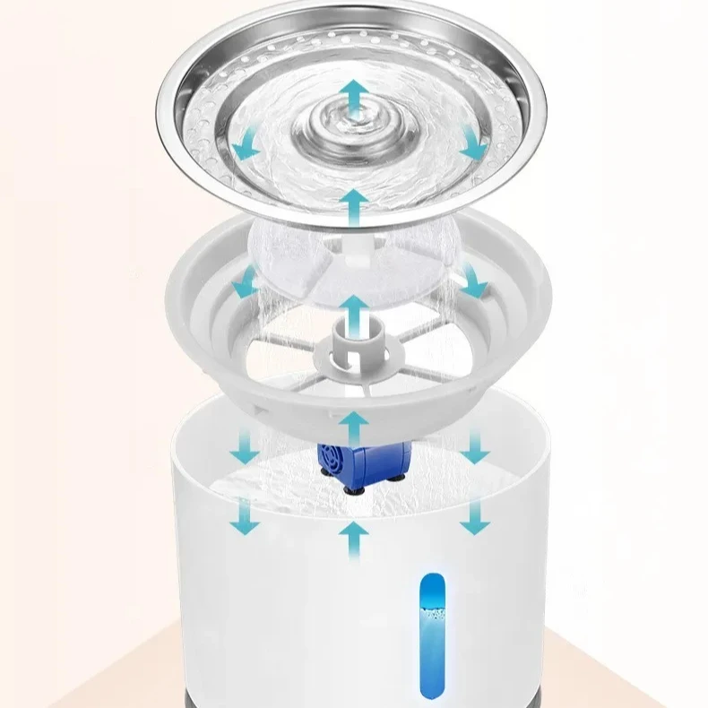 New Cat Water Fountain Pet Drinking Water Dispenser for Dog 20dB super silent 2.5L smart pump Pet Water Fountain