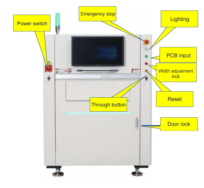 NeoDen SMT Automatic Online Spi Machine Solder Paste Inspection Machine