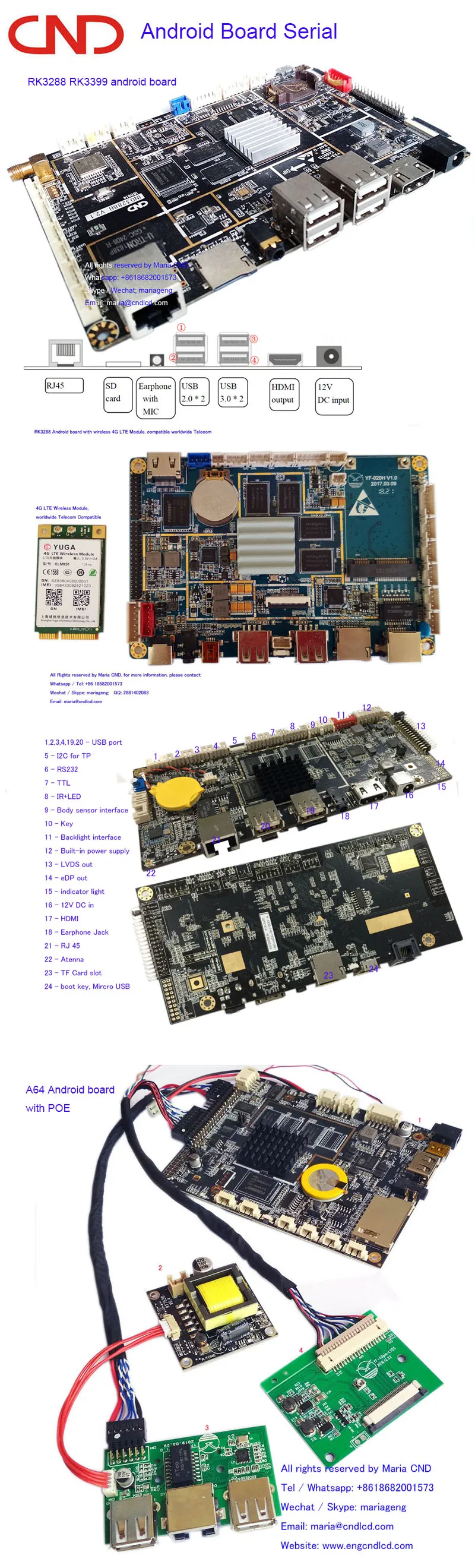 android board