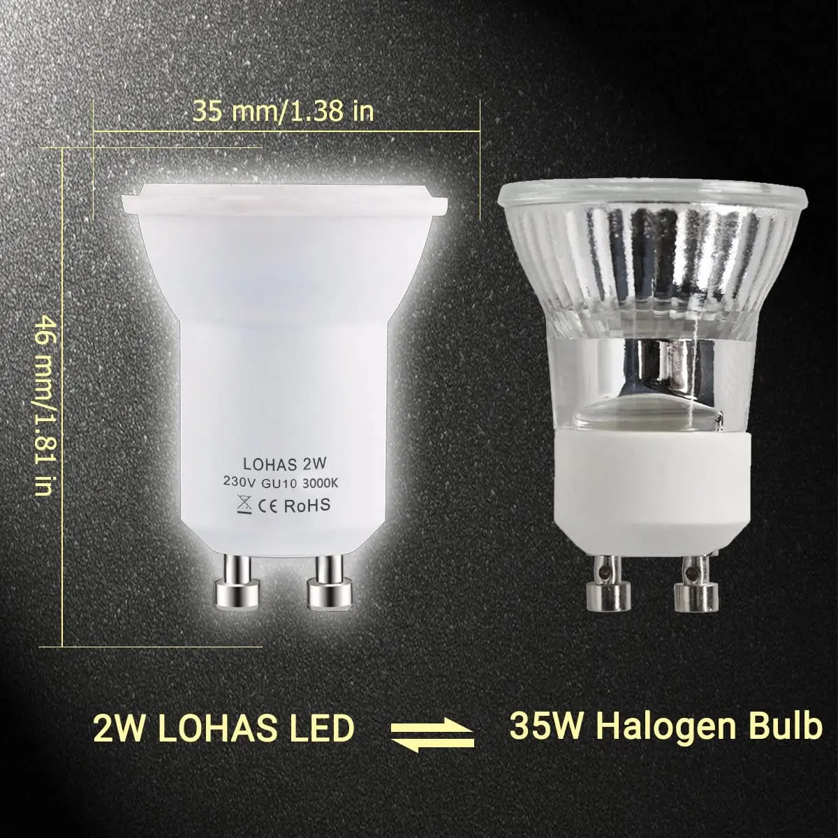  2 Вт Mini GU10 MR11 SMD LED небольшой Точечный светильник с регулируемой яркостью хорошо используется для внутреннего