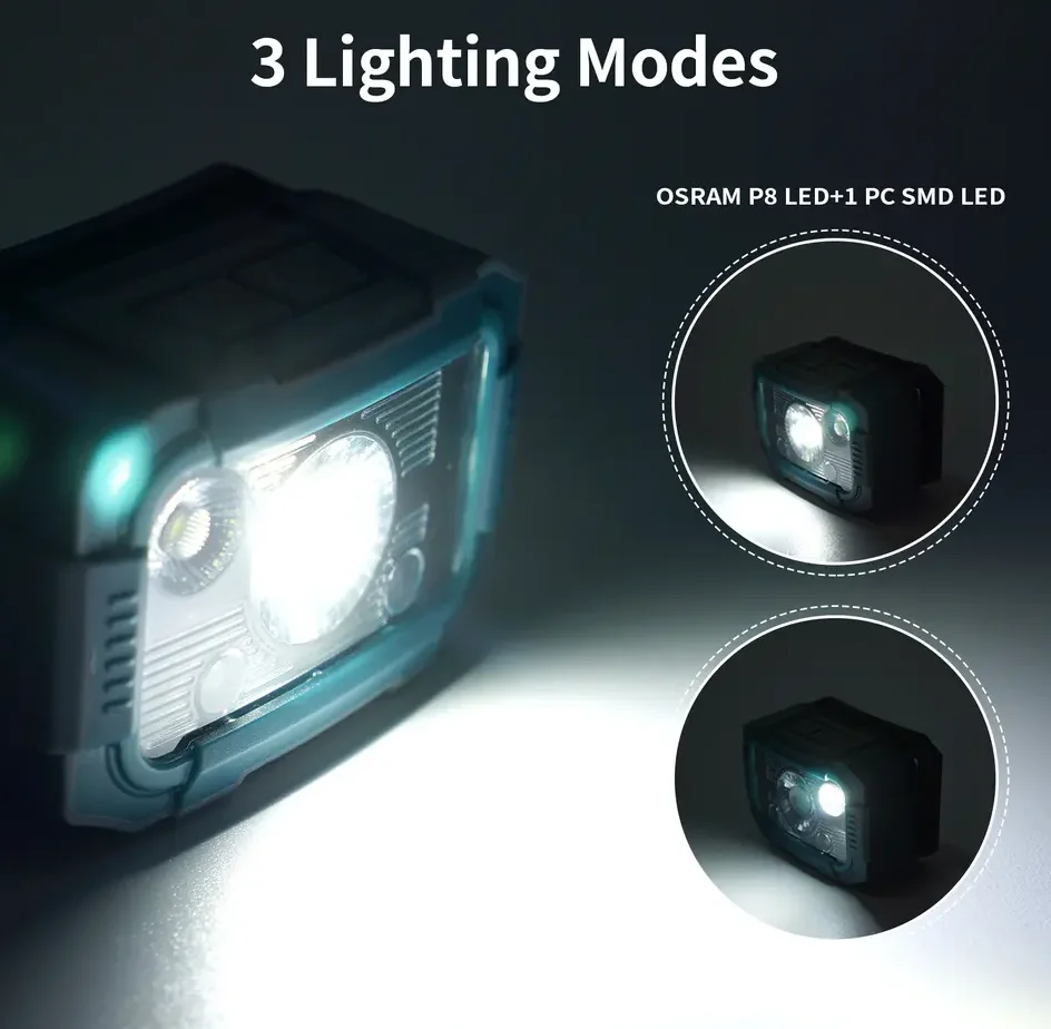 High Power Plastic Sensor Head Light Waterproof Headlamps for Outdoor