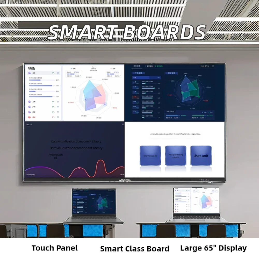 75 86 100 110 Inch Smart Classroom Board Interactive LED Teaching Panels for Schools 55 65 Inch OEM Interactive Boards