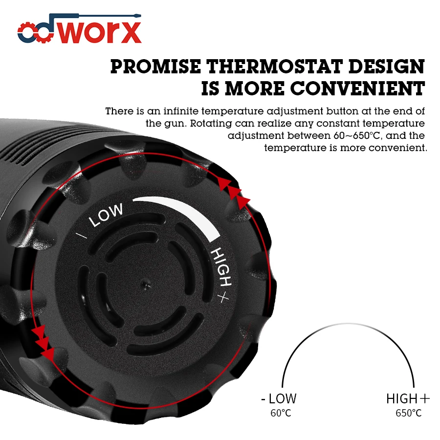 ODWORX 2000W Heat Gun Variable Temperature Advanced Electric Hot
