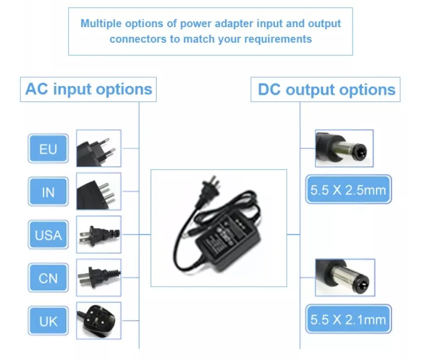 adapter