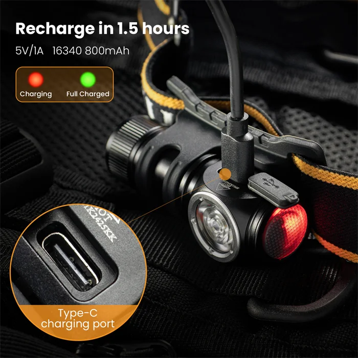 HS10 1100lm LH351D 90CRI Angle USB C Rechargeable Mini LED 16340 Headlamp Flashlight
