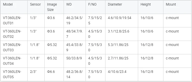 4-2 outer specification.png