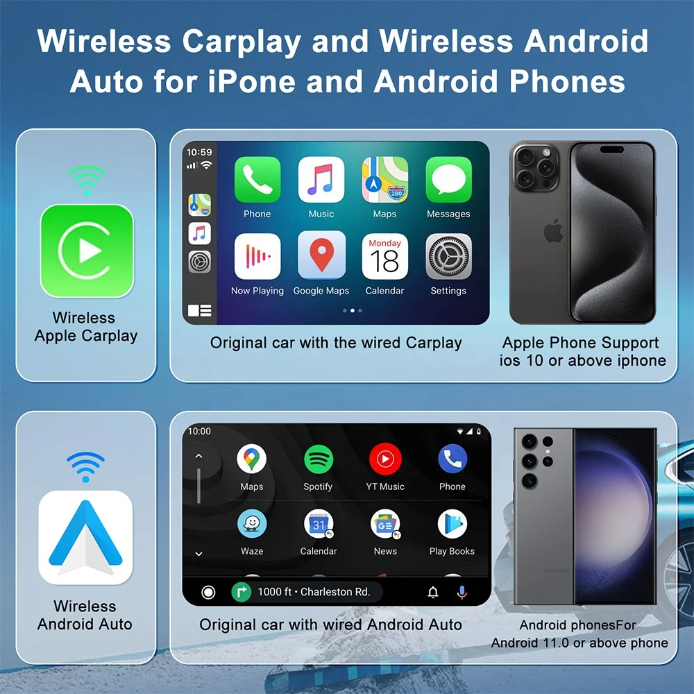 Wireless Android Auto & CarPlay Stereo Adapter for Vehicle GPS Compatible Convert Wired CarPlay to Wireless Android Auto Car