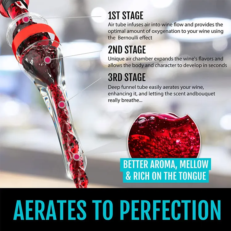 Hot Sale Portable Mini Luxury Air Aerator Wine Aerator Pourer